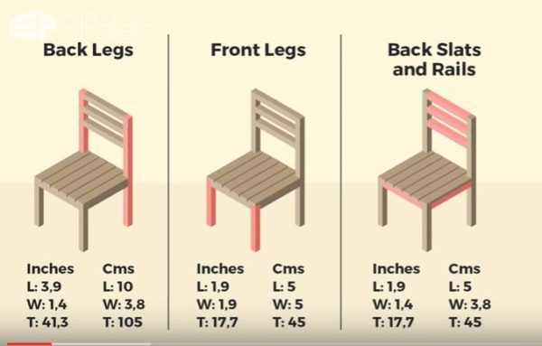 Diy Video Tutorial: Chair-making Basics Part 1 DIY Pallet Video Tutorials Pallet Benches, Pallet Chairs & Stools Diy Video Tutorial: Chair-making Basics Part 1 DIY Pallet Video Tutorials Pallet Benches, Pallet Chairs & Stools