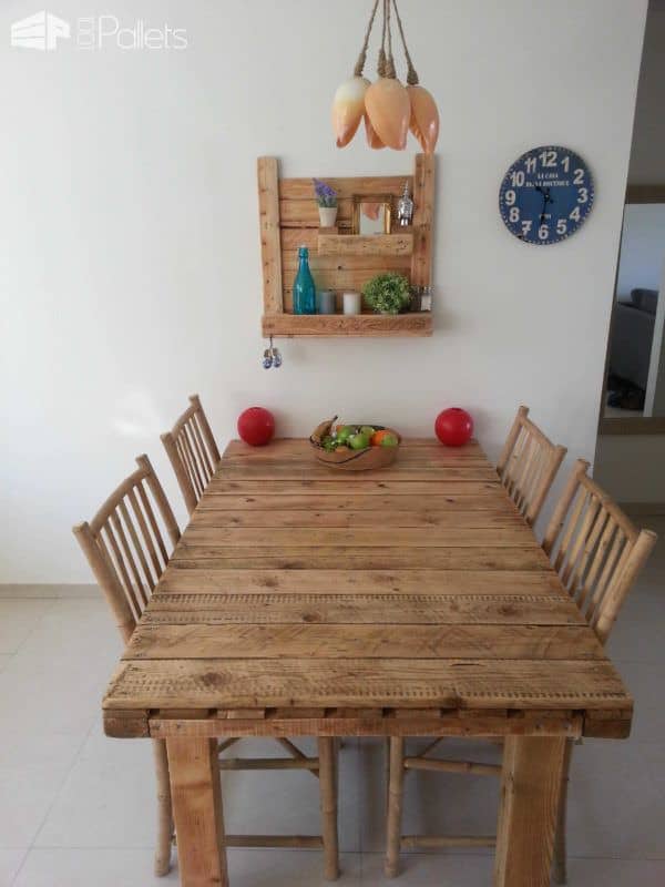 Pallets, Plumbers And Kitchen Remodels In Long Beach Pallet Desks & Pallet Tables Pallets, Plumbers And Kitchen Remodels In Long Beach Pallet Desks & Pallet Tables