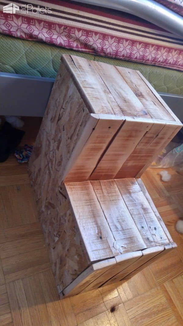 Pamper Your Pup: 11 Plush Pallet Dog Bed Ideas For You! Animal Pallet Houses & Pallet Supplies Pamper Your Pup: 11 Plush Pallet Dog Bed Ideas For You! Animal Pallet Houses & Pallet Supplies