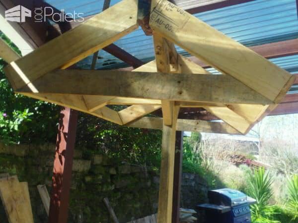 Covered Pallet Potting Bench Pallet Benches, Pallet Chairs & Stools Covered Pallet Potting Bench Pallet Benches, Pallet Chairs & Stools