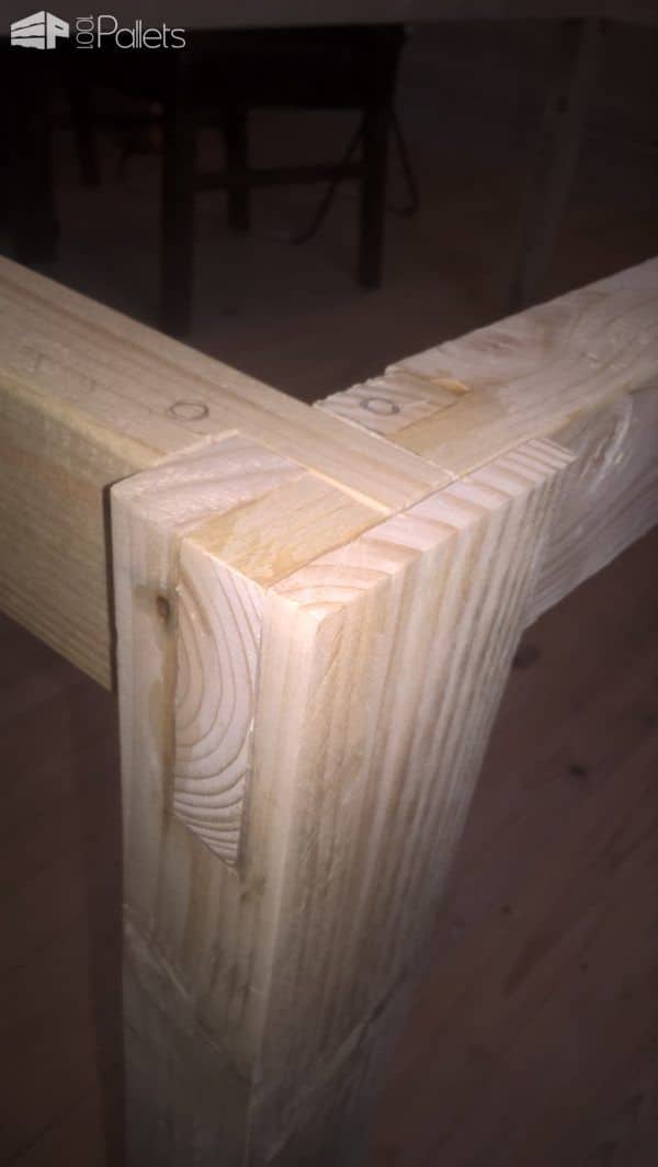 Pallet Dining Table English Tutorials Furniture Pallet Dining Table English Tutorials Furniture