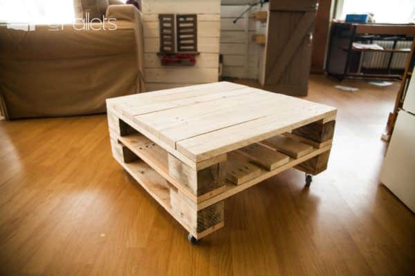 Diy Video Tutorial: Industrial-style Coffee Table DIY Pallet Video Tutorials Pallet Coffee Tables Diy Video Tutorial: Industrial-style Coffee Table DIY Pallet Video Tutorials Pallet Coffee Tables
