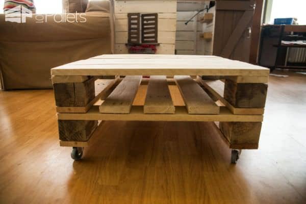 Diy Video Tutorial: Industrial-style Coffee Table DIY Pallet Video Tutorials Pallet Coffee Tables Diy Video Tutorial: Industrial-style Coffee Table DIY Pallet Video Tutorials Pallet Coffee Tables