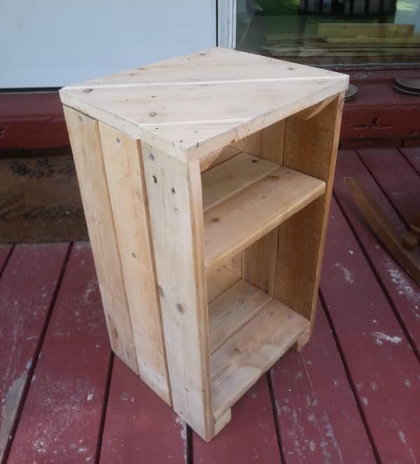 Multi-use Handy Pallet Side Table / Nightstand Pallet Desks & Pallet Tables Multi-use Handy Pallet Side Table / Nightstand Pallet Desks & Pallet Tables