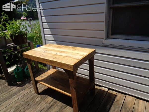 Pallet Microwave Stand Supports Large Appliances Pallet Desks & Pallet Tables Pallet Microwave Stand Supports Large Appliances Pallet Desks & Pallet Tables