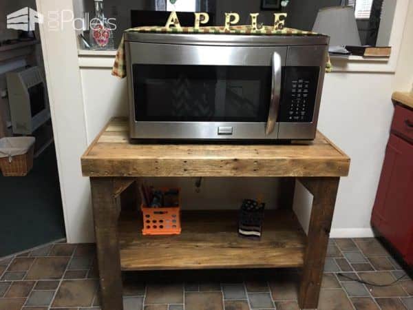 Pallet Microwave Stand Supports Large Appliances Pallet Desks & Pallet Tables Pallet Microwave Stand Supports Large Appliances Pallet Desks & Pallet Tables