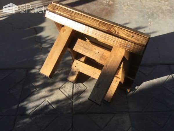 Fantastic Pallet Adirondack Chairs Patio Set Pallet Benches, Pallet Chairs & Stools Fantastic Pallet Adirondack Chairs Patio Set Pallet Benches, Pallet Chairs & Stools