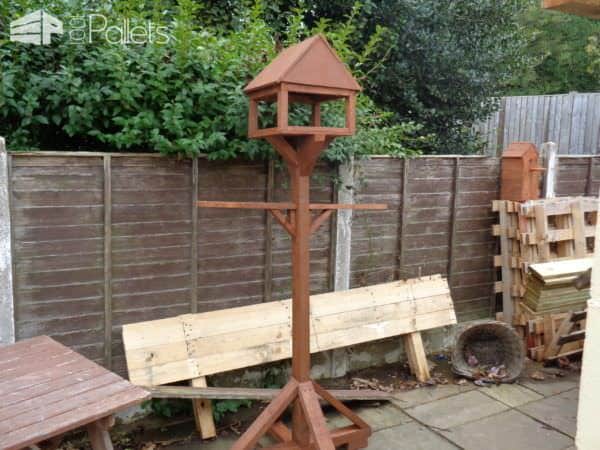 Raised Pallet Birdhouses Plus Planter Project Animal Pallet Houses & Pallet Supplies Pallet Planters & Compost Bins Raised Pallet Birdhouses Plus Planter Project Animal Pallet Houses & Pallet Supplies Pallet Planters & Compost Bins