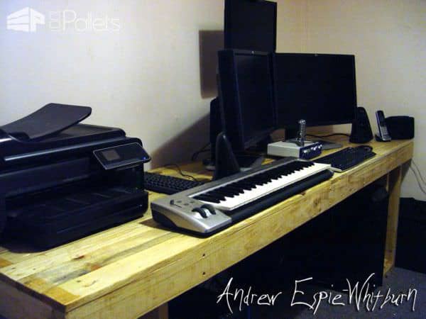 Pallet Computer Desk With Diagram Pallet Desks & Pallet Tables Pallet Computer Desk With Diagram Pallet Desks & Pallet Tables