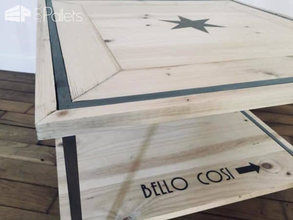 Metal-framed Pallet Inlay Coffee Table Pallet Coffee Tables Metal-framed Pallet Inlay Coffee Table Pallet Coffee Tables