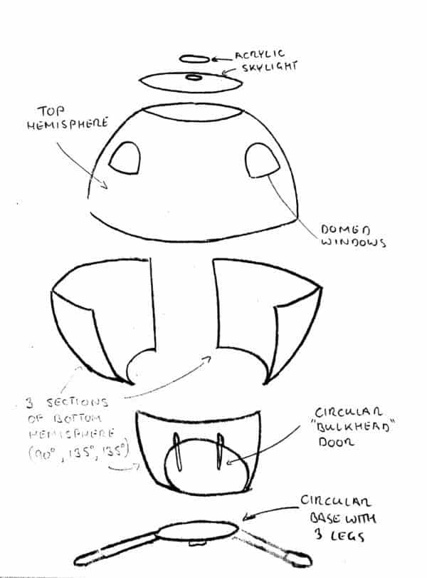 Ultimate Planetary Pallet Kid’s Playhouse! Pallet Sheds, Cabins, Huts & Playhouses Ultimate Planetary Pallet Kid’s Playhouse! Pallet Sheds, Cabins, Huts & Playhouses