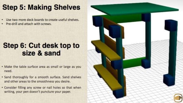 Easy Pallet Desk English Tutorials Furniture Easy Pallet Desk English Tutorials Furniture
