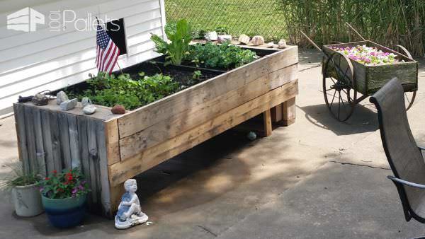 Wife’s Raised Pallet Wood Garden Planter Pallet Planters & Compost Bins Wife’s Raised Pallet Wood Garden Planter Pallet Planters & Compost Bins