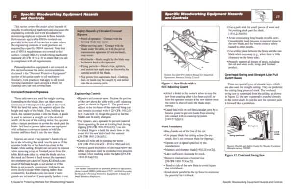 Protecting from Woodworking Hazards English Tutorials Woodworking Protecting from Woodworking Hazards English Tutorials Woodworking