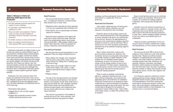 Protecting from Woodworking Hazards English Tutorials Woodworking Protecting from Woodworking Hazards English Tutorials Woodworking