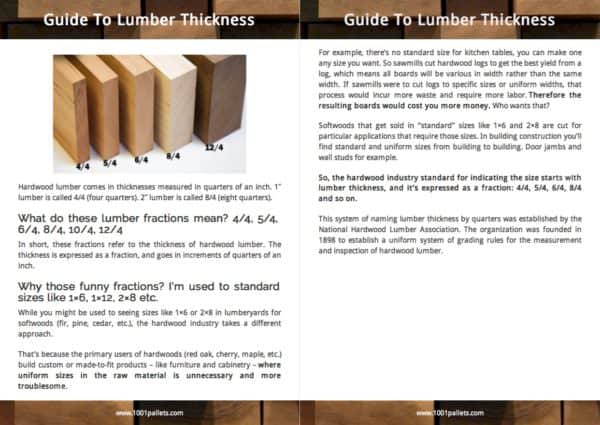 Lumber Thickness Complete Guide English Tutorials Woodworking Lumber Thickness Complete Guide English Tutorials Woodworking