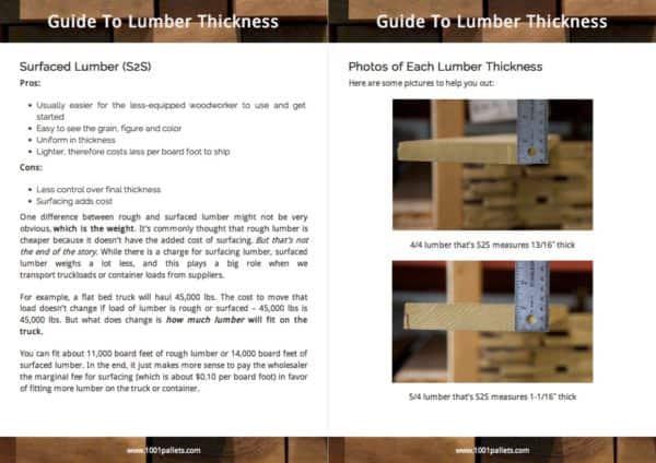 Lumber Thickness Complete Guide English Tutorials Woodworking Lumber Thickness Complete Guide English Tutorials Woodworking