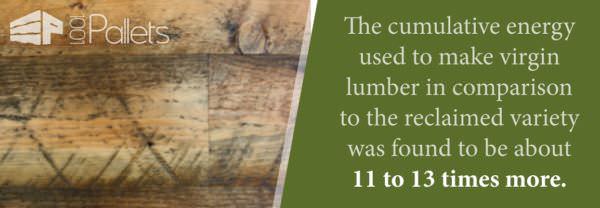 Woodworking Projects Using Reclaimed Wood: Worth the Effort! Other Pallet Projects Woodworking Projects Using Reclaimed Wood: Worth the Effort! Other Pallet Projects