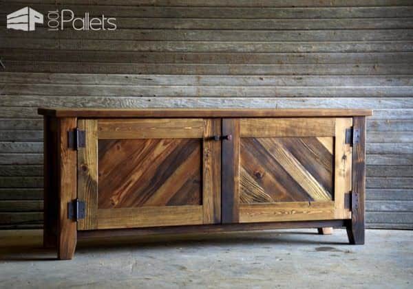 Woodworking Projects Using Reclaimed Wood: Worth the Effort! Other Pallet Projects Woodworking Projects Using Reclaimed Wood: Worth the Effort! Other Pallet Projects