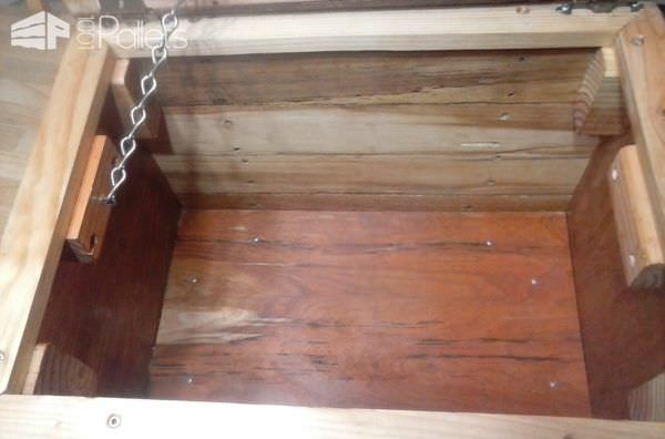 Another Pallet Treasure Chest or Trunk Pallet Boxes & Chests Another Pallet Treasure Chest or Trunk Pallet Boxes & Chests