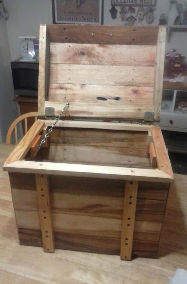 Another Pallet Treasure Chest or Trunk Pallet Boxes & Chests Another Pallet Treasure Chest or Trunk Pallet Boxes & Chests