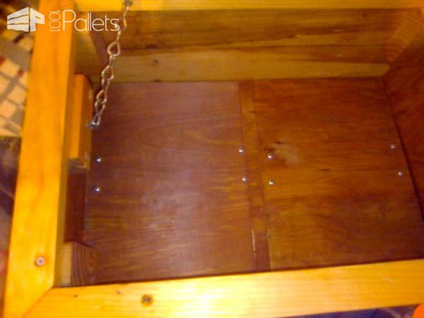 Another Pallet Treasure Chest or Trunk Pallet Boxes & Chests Another Pallet Treasure Chest or Trunk Pallet Boxes & Chests