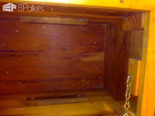 Another Pallet Treasure Chest or Trunk Pallet Boxes & Chests Another Pallet Treasure Chest or Trunk Pallet Boxes & Chests