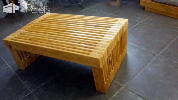 Top 5 Pallet Projects Made In January 2018 Other Pallet Projects Top 5 Pallet Projects Made In January 2018 Other Pallet Projects