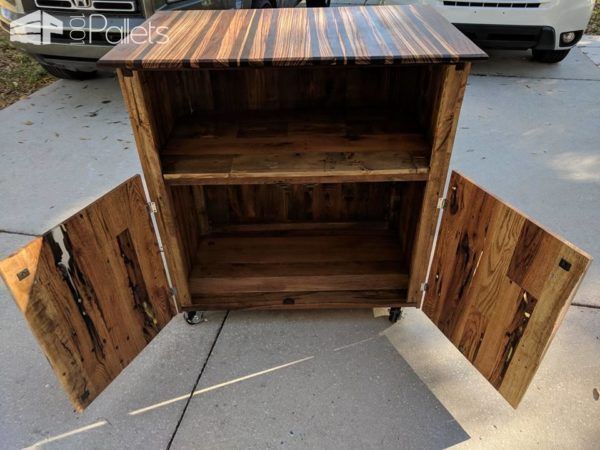 Wormhole Pallet Bar With Zebra Butcher Block Top! Pallet Bars Wormhole Pallet Bar With Zebra Butcher Block Top! Pallet Bars