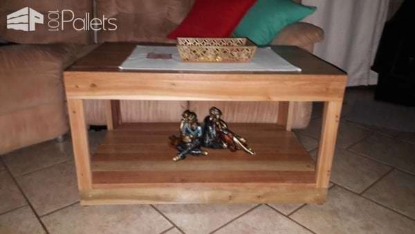 Pallet Lounge Tables: Tasteful Trio For Any Design Style Pallet Coffee Tables Pallet TV Stands & Racks Pallet Lounge Tables: Tasteful Trio For Any Design Style Pallet Coffee Tables Pallet TV Stands & Racks