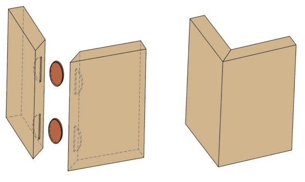 Common Types of Wood Joints You Should Know Common Types of Wood Joints You Should Know