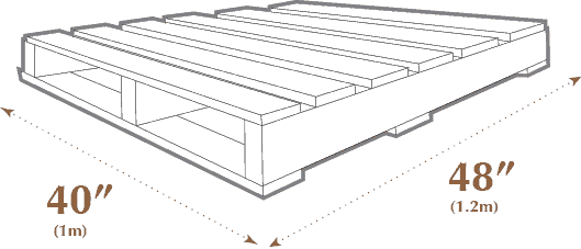 Standard Pallet Sizes & Dimensions Standard Pallet Sizes & Dimensions