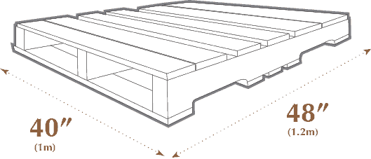 Standard Pallet Sizes & Dimensions Standard Pallet Sizes & Dimensions
