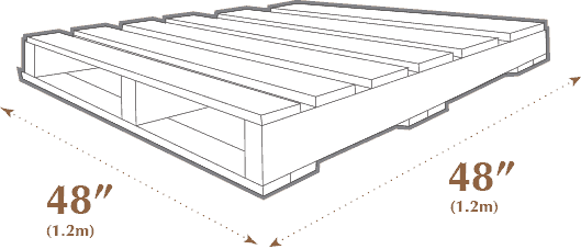 Standard Pallet Sizes & Dimensions Standard Pallet Sizes & Dimensions