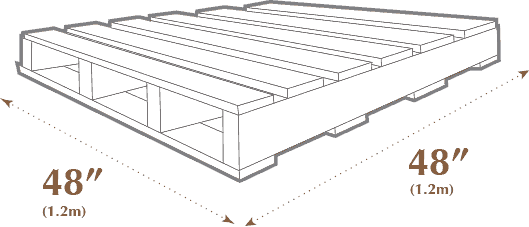 Standard Pallet Sizes & Dimensions Standard Pallet Sizes & Dimensions