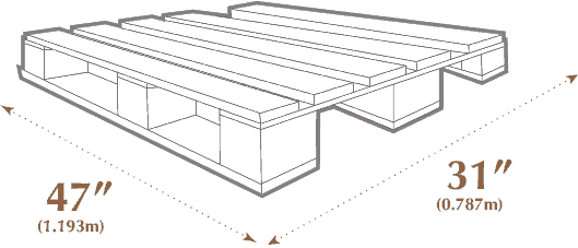 Standard Pallet Sizes & Dimensions Standard Pallet Sizes & Dimensions