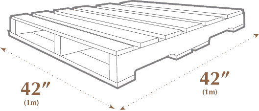 Standard Pallet Sizes & Dimensions Standard Pallet Sizes & Dimensions