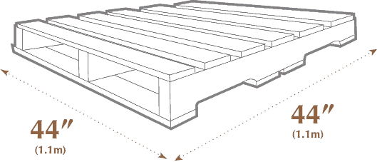 Standard Pallet Sizes & Dimensions Standard Pallet Sizes & Dimensions