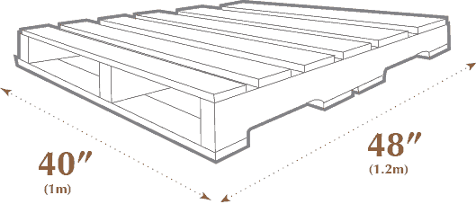 Standard Pallet Sizes & Dimensions Standard Pallet Sizes & Dimensions