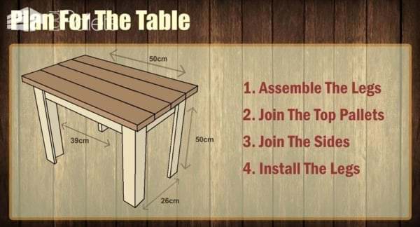 Diy: Pallet Kids Table & Chair DIY Pallet Tutorials Fun Pallet Crafts for Kids Pallet Benches, Pallet Chairs & Stools Diy: Pallet Kids Table & Chair DIY Pallet Tutorials Fun Pallet Crafts for Kids Pallet Benches, Pallet Chairs & Stools