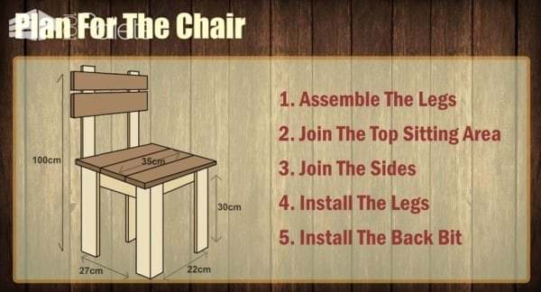 Diy: Pallet Kids Table & Chair DIY Pallet Tutorials Fun Pallet Crafts for Kids Pallet Benches, Pallet Chairs & Stools Diy: Pallet Kids Table & Chair DIY Pallet Tutorials Fun Pallet Crafts for Kids Pallet Benches, Pallet Chairs & Stools