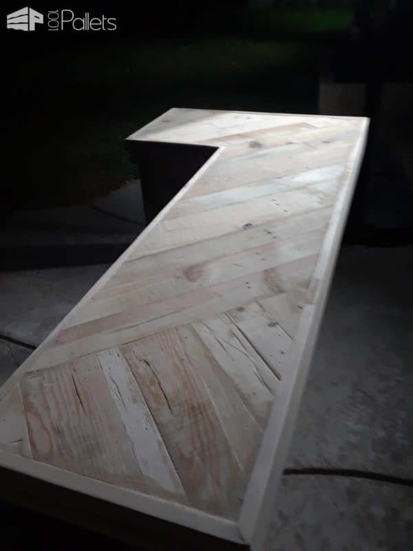 Handmade Pallet Bars Pallet Bars Handmade Pallet Bars Pallet Bars