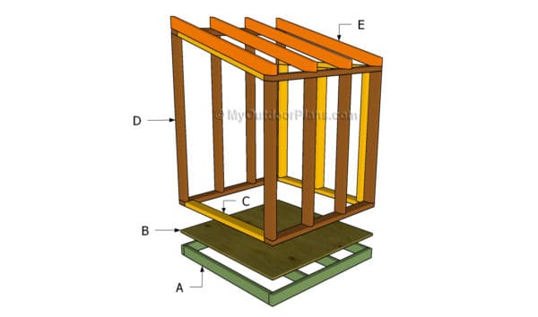 How To Build a Portable Generator Enclosure DIY Pallet Tutorials Pallet Sheds, Cabins, Huts & Playhouses How To Build a Portable Generator Enclosure DIY Pallet Tutorials Pallet Sheds, Cabins, Huts & Playhouses