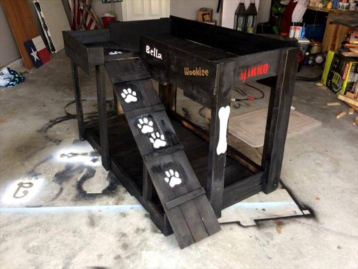 40+ Diy Pallet Dog Bed Ideas Animal Pallet Houses & Pallet Supplies 40+ Diy Pallet Dog Bed Ideas Animal Pallet Houses & Pallet Supplies