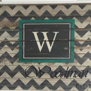 1001pallets.com-family-sign-pallet