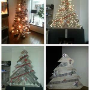 FotorCreated